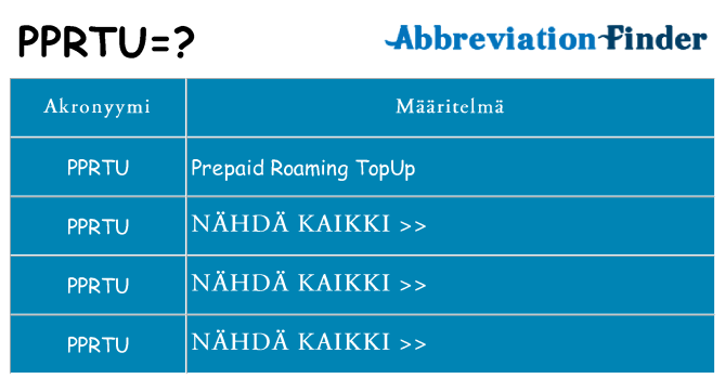 Mitä pprtu tarkoittaa