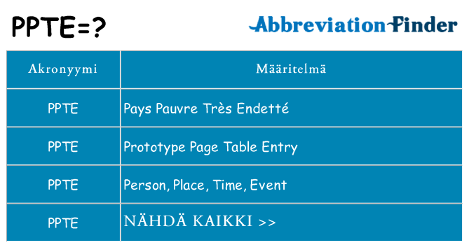 Mitä ppte tarkoittaa