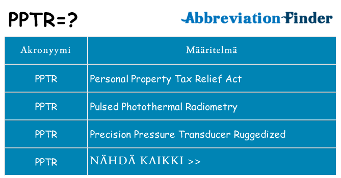 Mitä pptr tarkoittaa