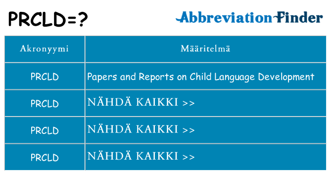 Mitä prcld tarkoittaa