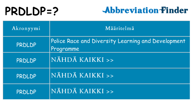 Mitä prdldp tarkoittaa