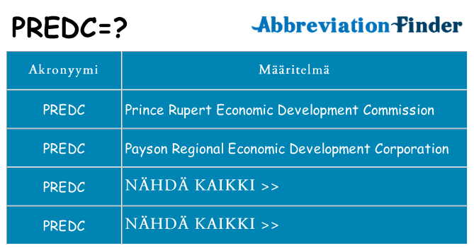 Mitä predc tarkoittaa