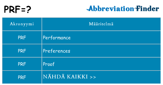 Mitä prf tarkoittaa