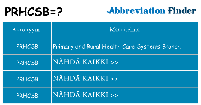 Mitä prhcsb tarkoittaa