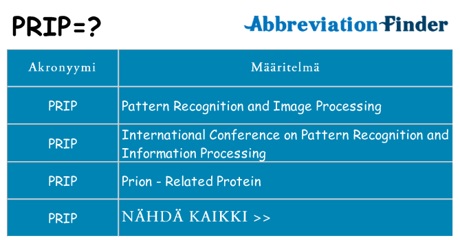 Mitä prip tarkoittaa
