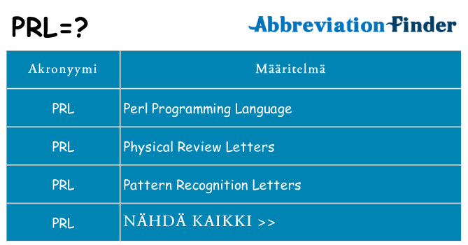 Mitä prl tarkoittaa