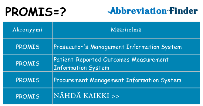 Mitä promis tarkoittaa