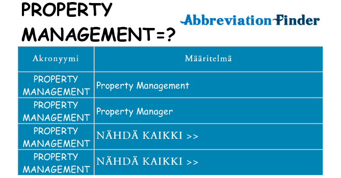 Mitä property-management tarkoittaa