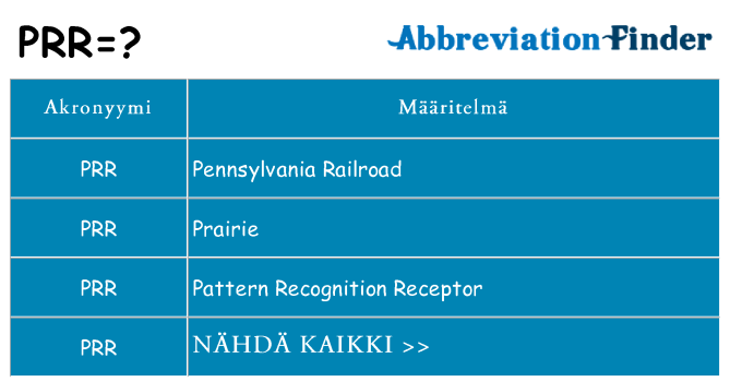 Mitä prr tarkoittaa