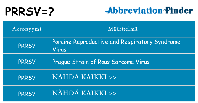 Mitä prrsv tarkoittaa
