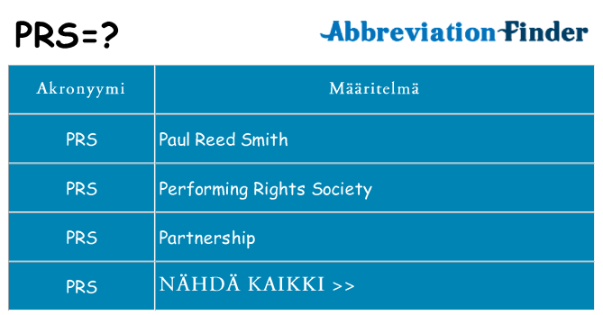 Mitä prs tarkoittaa