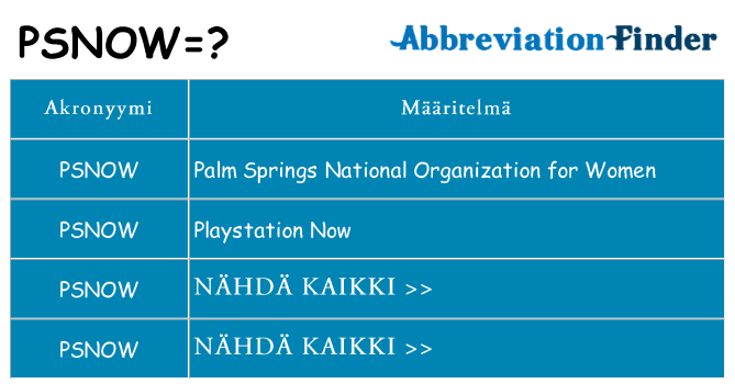 Mitä psnow tarkoittaa