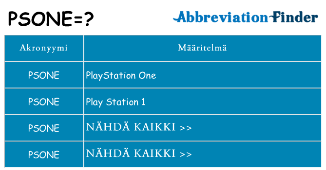 Mitä psone tarkoittaa