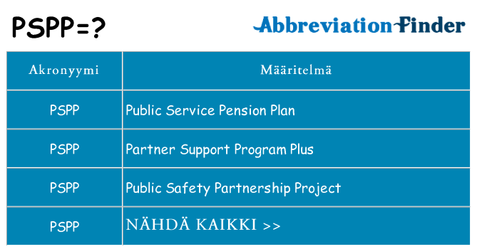 Mitä pspp tarkoittaa