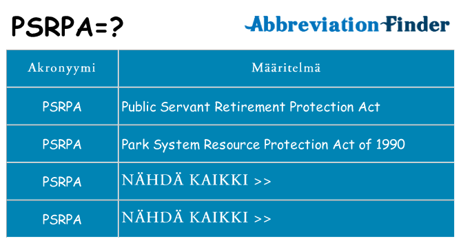 Mitä psrpa tarkoittaa
