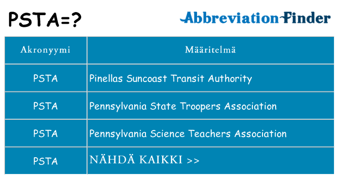 Mitä psta tarkoittaa