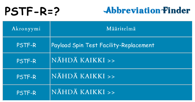 Mitä pstf-r tarkoittaa