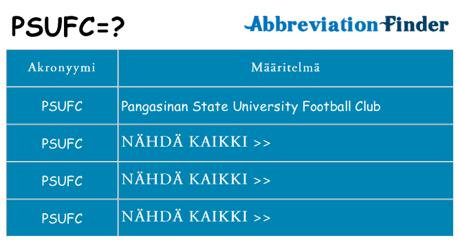 Mitä psufc tarkoittaa