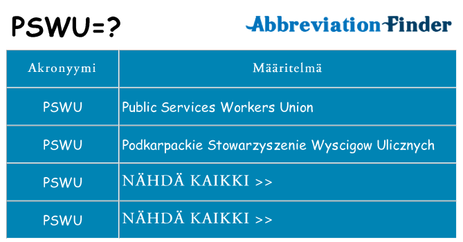 Mitä pswu tarkoittaa