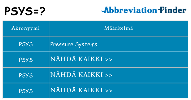 Mitä psys tarkoittaa