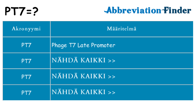 Mitä pt7 tarkoittaa