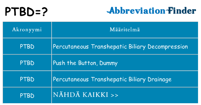 Mitä ptbd tarkoittaa