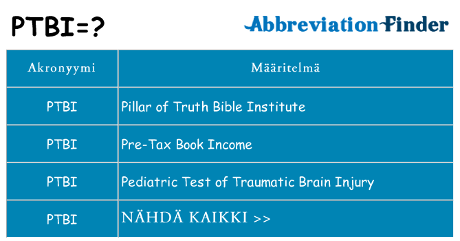 Mitä ptbi tarkoittaa