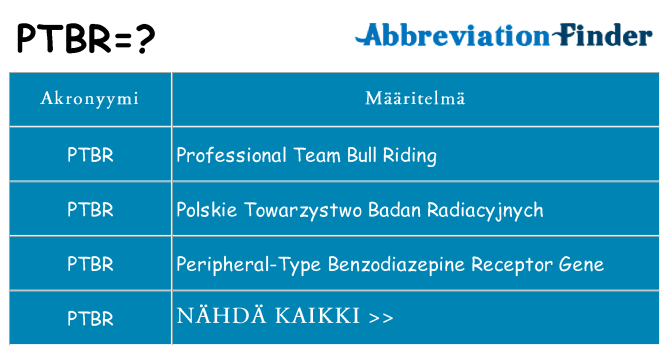 Mitä ptbr tarkoittaa