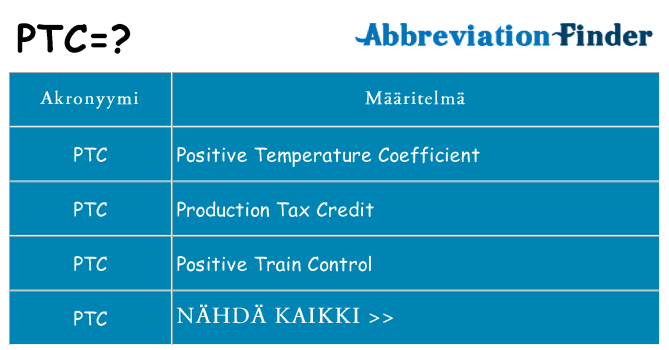 Mitä ptc tarkoittaa