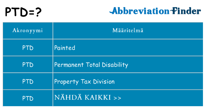 Mitä ptd tarkoittaa