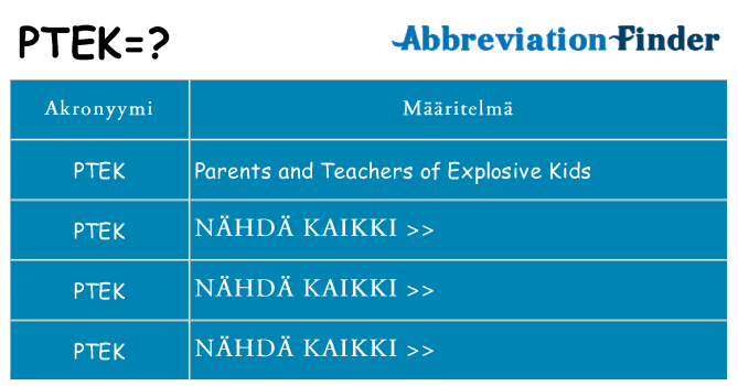Mitä ptek tarkoittaa