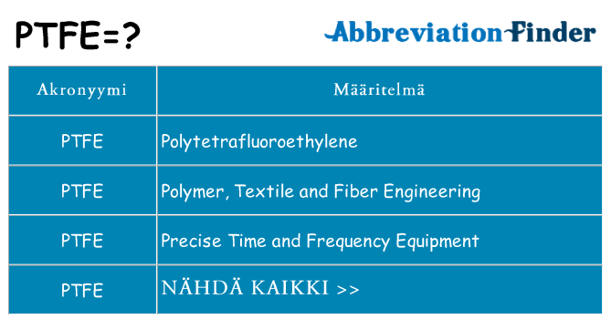 Mitä ptfe tarkoittaa