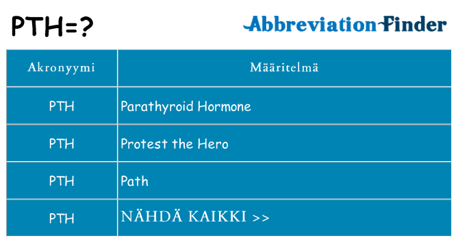 Mitä pth tarkoittaa