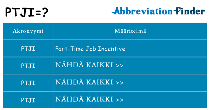 Mitä ptji tarkoittaa