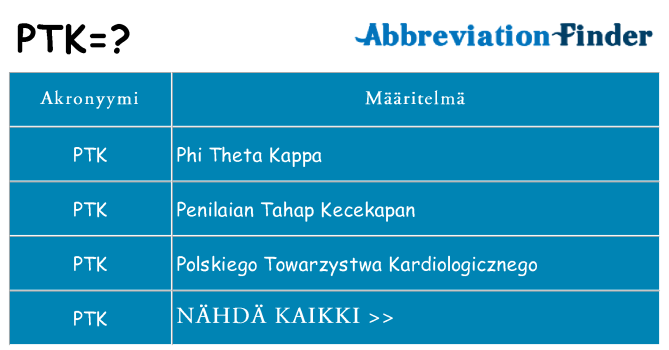 Mitä ptk tarkoittaa