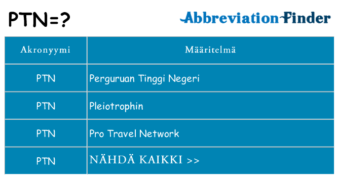 Mitä ptn tarkoittaa