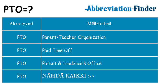 Mitä pto tarkoittaa