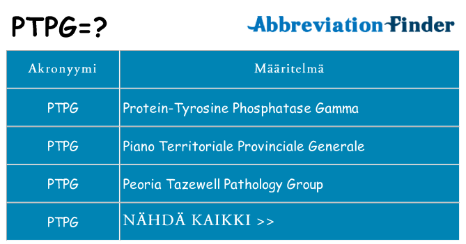 Mitä ptpg tarkoittaa