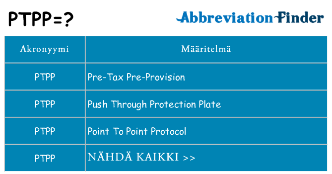 Mitä ptpp tarkoittaa