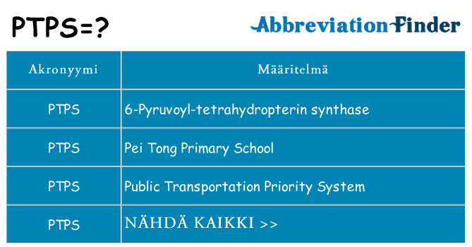Mitä ptps tarkoittaa