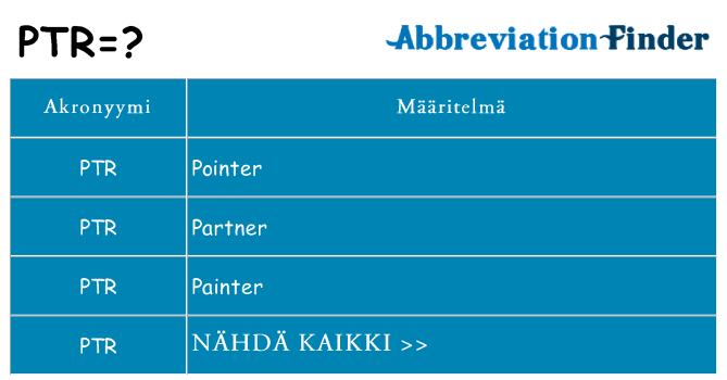 Mitä ptr tarkoittaa