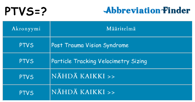 Mitä ptvs tarkoittaa
