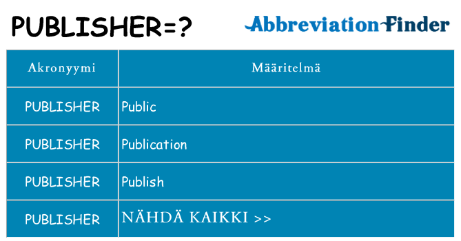 Mitä publisher tarkoittaa