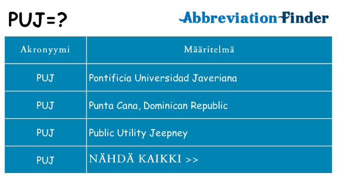 Mitä puj tarkoittaa