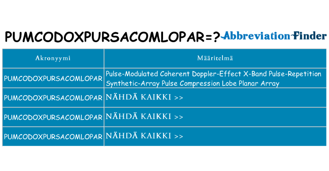Mitä pumcodoxpursacomlopar tarkoittaa