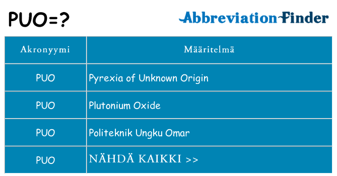 Mitä puo tarkoittaa