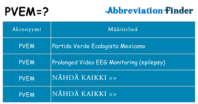 Mitä pvem tarkoittaa