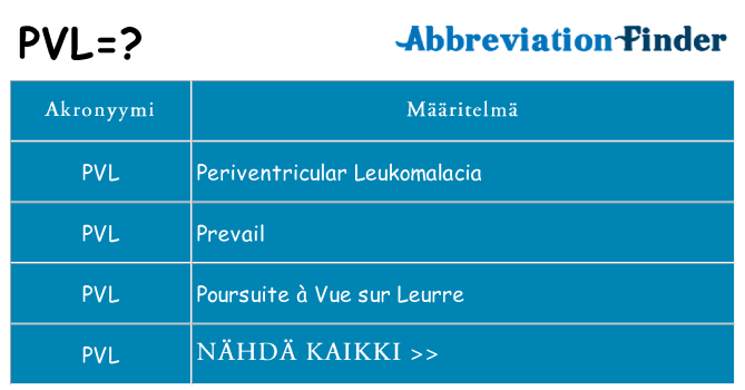 Mitä pvl tarkoittaa