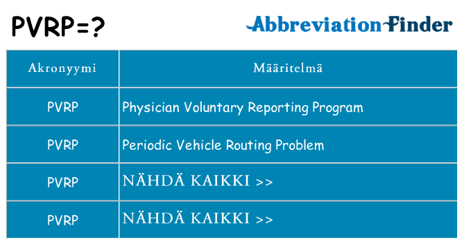 Mitä pvrp tarkoittaa
