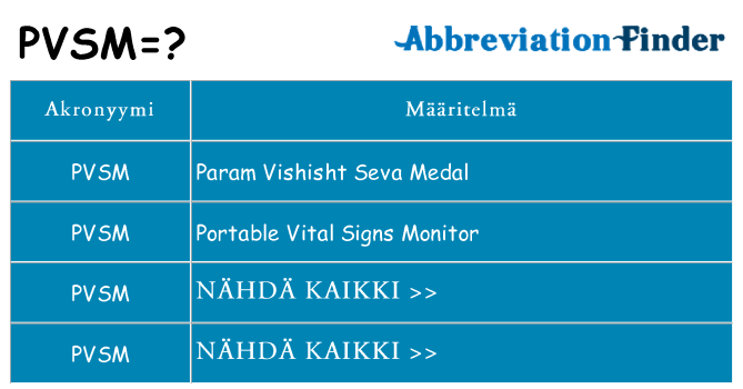 Mitä pvsm tarkoittaa